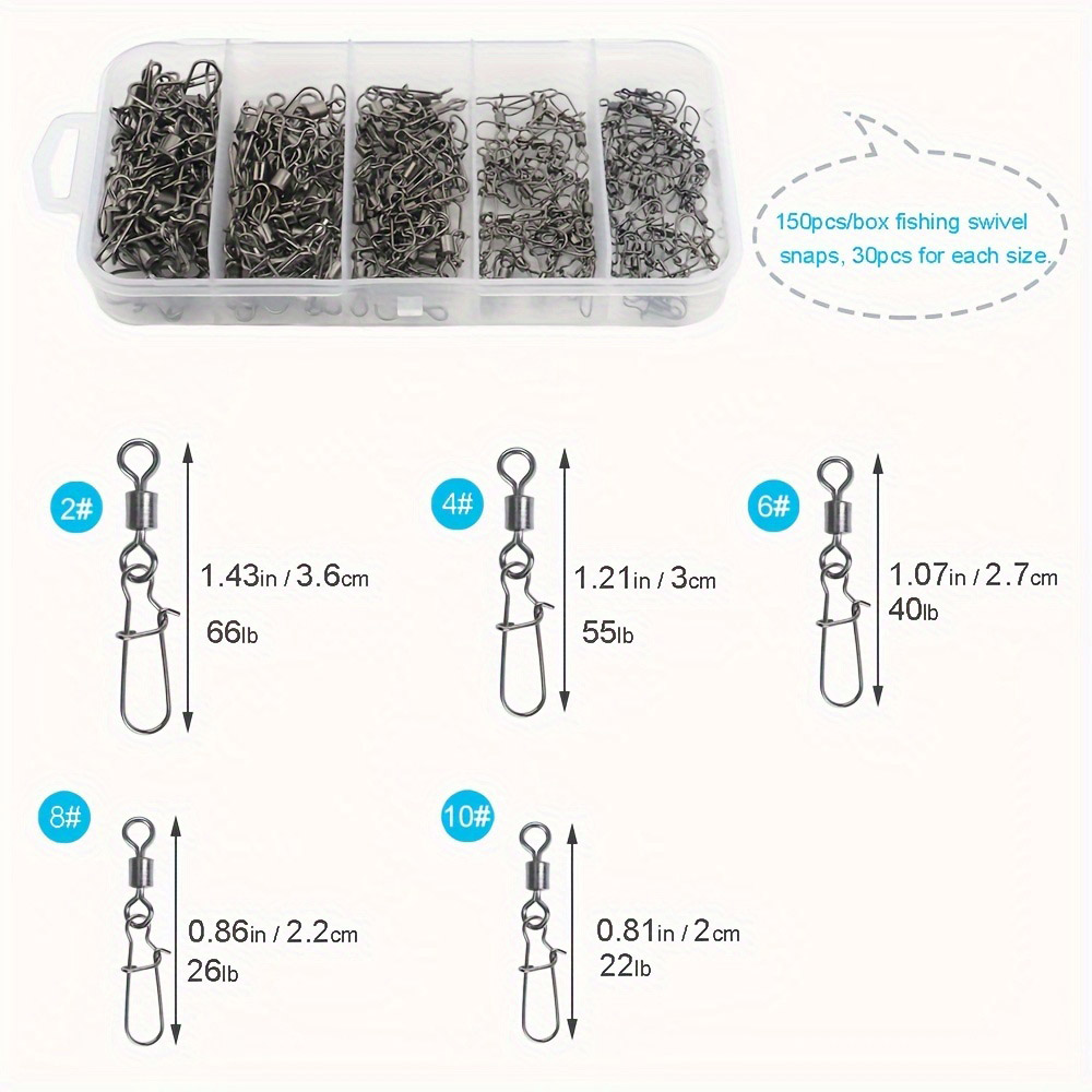 Set Perlengkapan Konektor Panc - Fishing Equipment Set ulasan dan harga