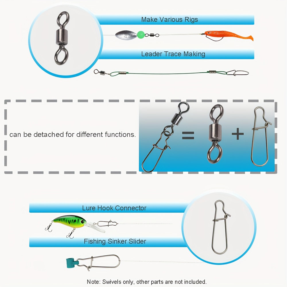 Set Perlengkapan Konektor Panc - Fishing Equipment Set ulasan dan harga