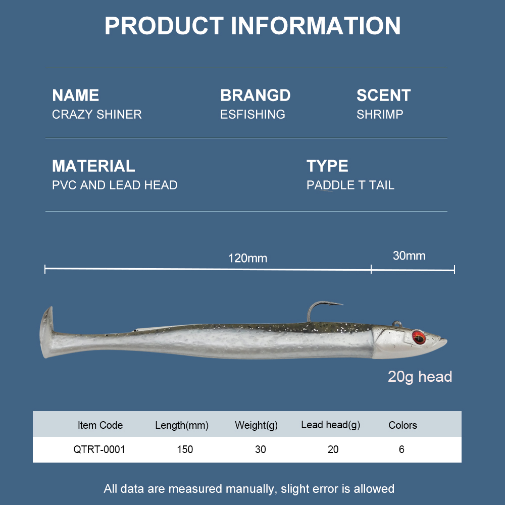ESFISHING Umpan Pancing Lunak  - Fishing Equipment Ebay ulasan dan harga